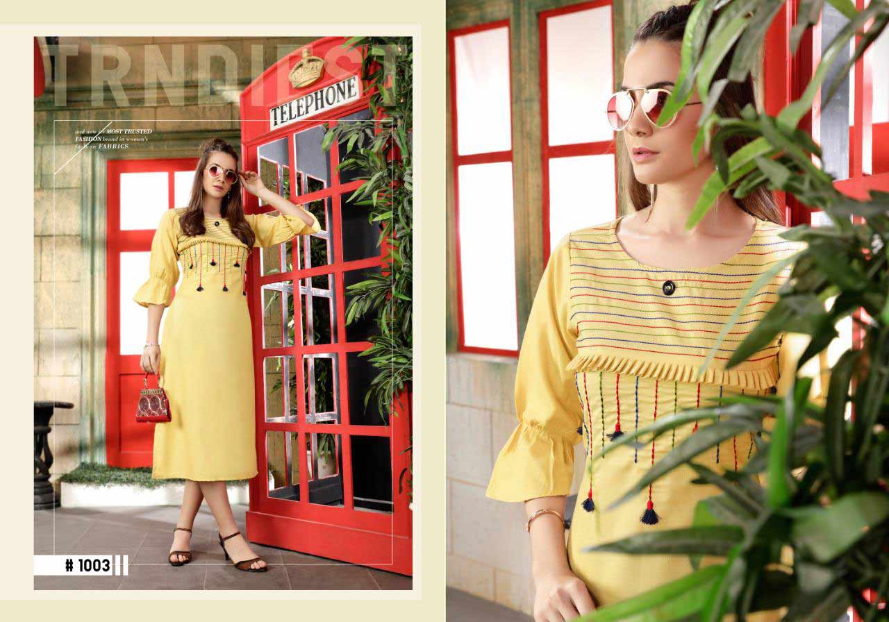 Riya Anishka Swiss Slub Kurti Catalog Riya Anishka Swiss Slub Kurti Catalog