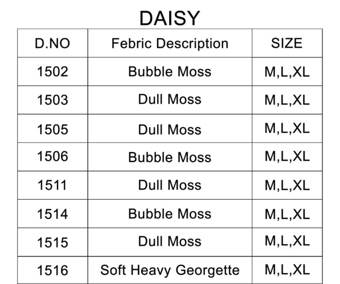 Pahervesh Daisy Moss Fabric Wholesale Top Pahervesh Daisy Moss Fabric Wholesale Top